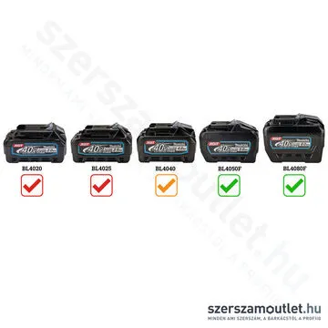MAKITA UC011GZ Akkus szénkefementes láncfűrész 35cm 40V (Akku és töltő nélkül) (UC011GZ)