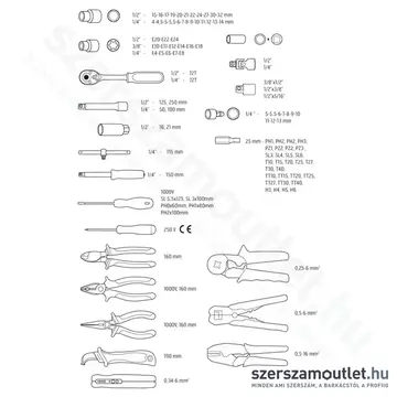 NEO TOOLS Szerszámkészlet villanyszerelőknek 108db-os