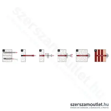 FISCHER HybridPower FUS Hatlapfejű Csavar műanyag dübellel 10x90mm (50db/doboz)