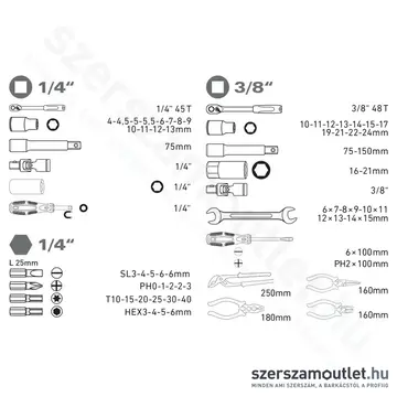 EXTOL Szerszámkészlet 65 részes