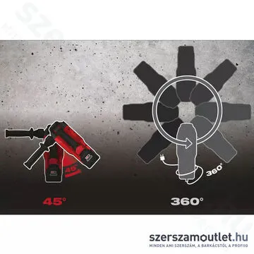MILWAUKEE M18 FHM-0C Akkus fúró-vésőkalapács SDS-Max (18V) (Akku és töltő nélkül!)